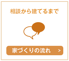 家づくりの流れ