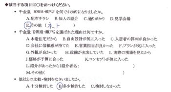 ご意見・ご要望をお聞かせください